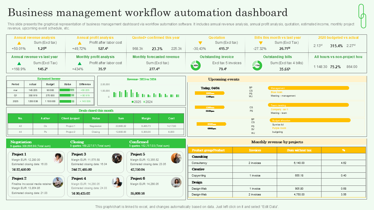 10 n8n Workflow Automation Tips That Actually Save You Hours