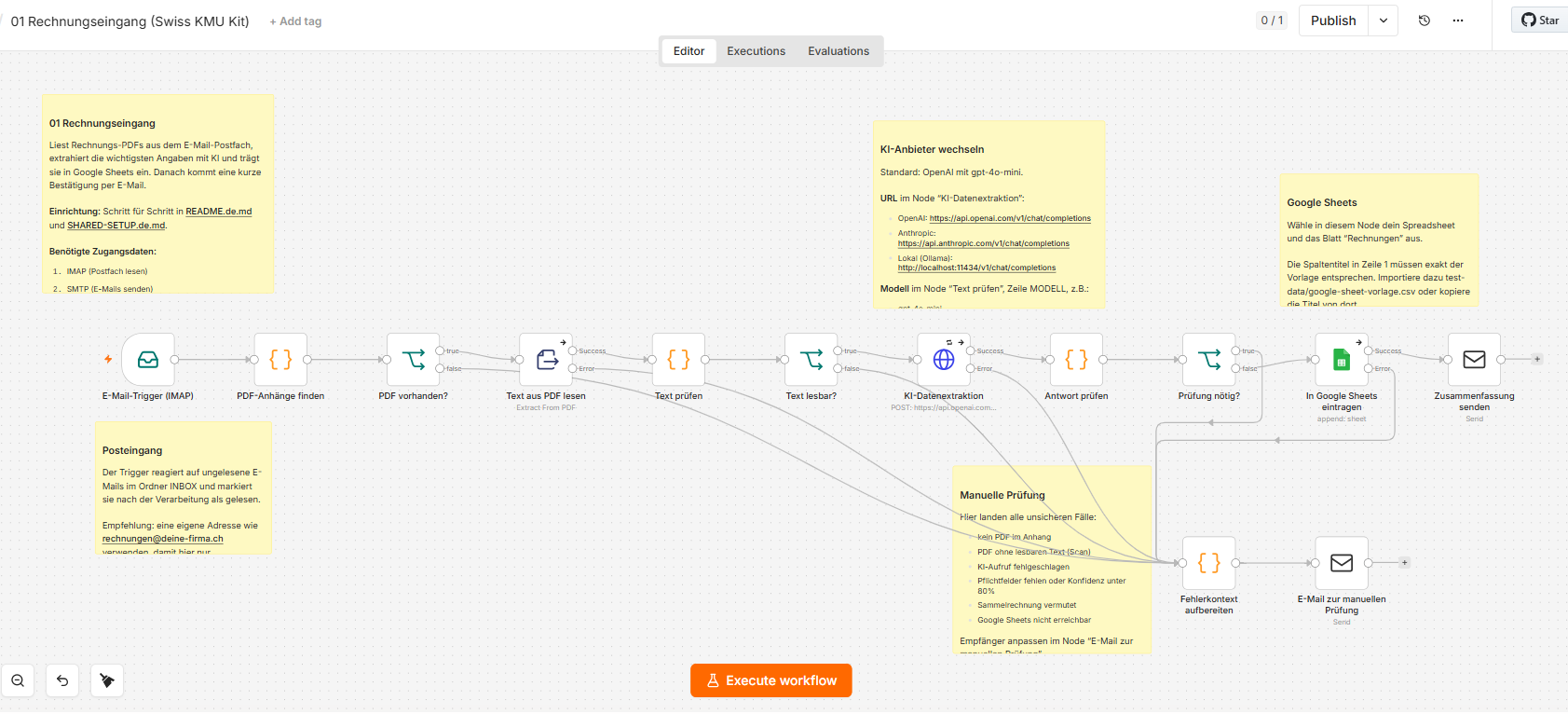 Invoice Intake for Swiss SMEs: PDF to Google Sheets via AI (n8n) — n8n workflow automation template preview