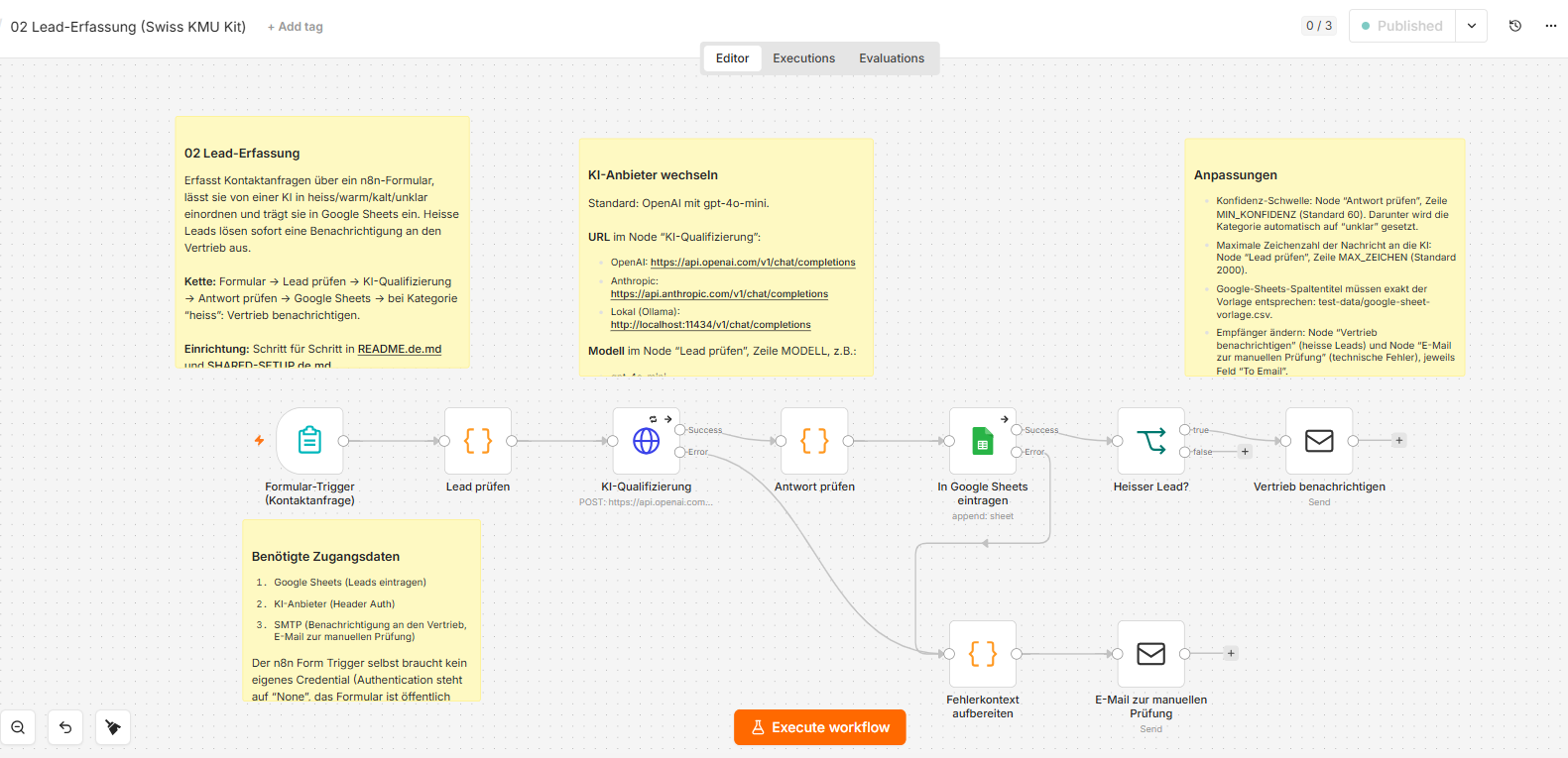 Lead Qualification for Swiss SMEs: Contact Form to Google Sheets via AI (n8n) — n8n workflow automation template preview