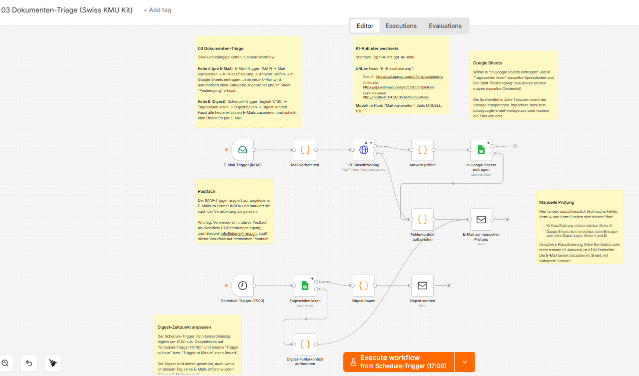 Inbox Triage for Swiss SMEs: Auto-Classify Emails with Daily Digest (n8n) — n8n workflow automation template preview
