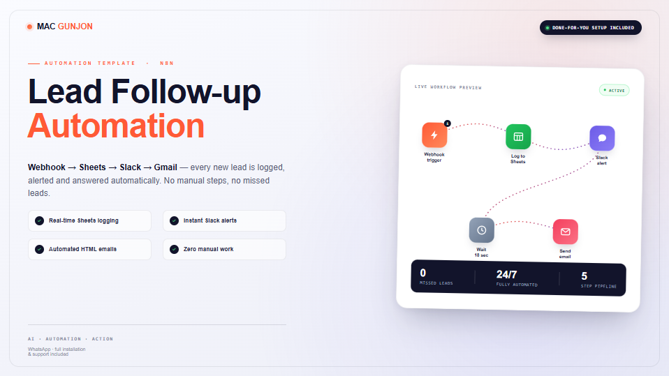 n8n Lead Follow-up Automation Template — featured n8n automation workflow template