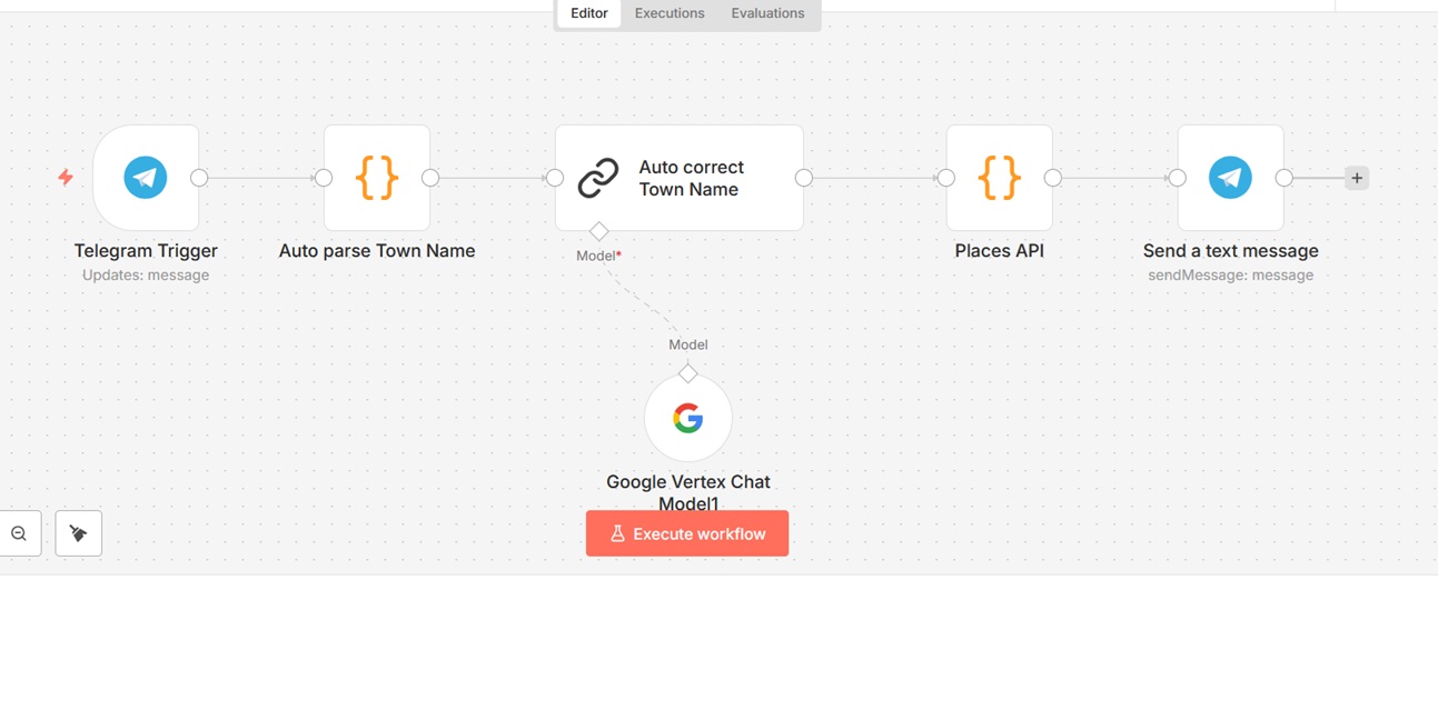 Telegram Bot: Find Local Businesses Without a Website (Google Places) Telegram Bot: Find Local Businesses Without a Website (Google Places) — featured n8n automation workflow template