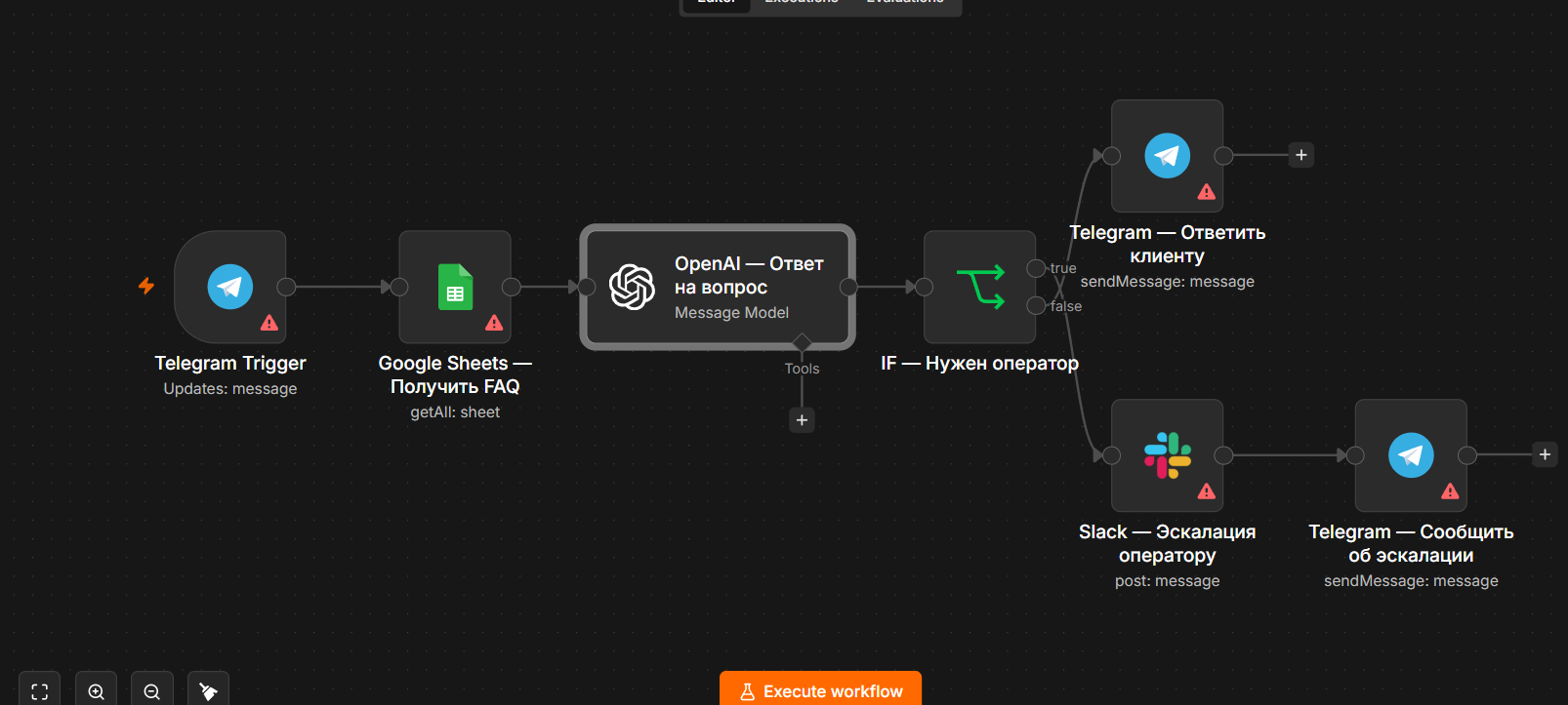 AI Customer Support Agent AI Customer Support Agent — featured n8n automation workflow template